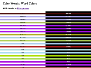 Screenshot of Color Words / Word Colors